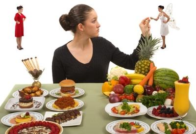 Fast Food Calorie Counter on Convenient Portion Control And Calorie Counting To Lose 5 Kilos Fast