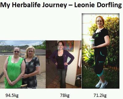 Leonie's journey