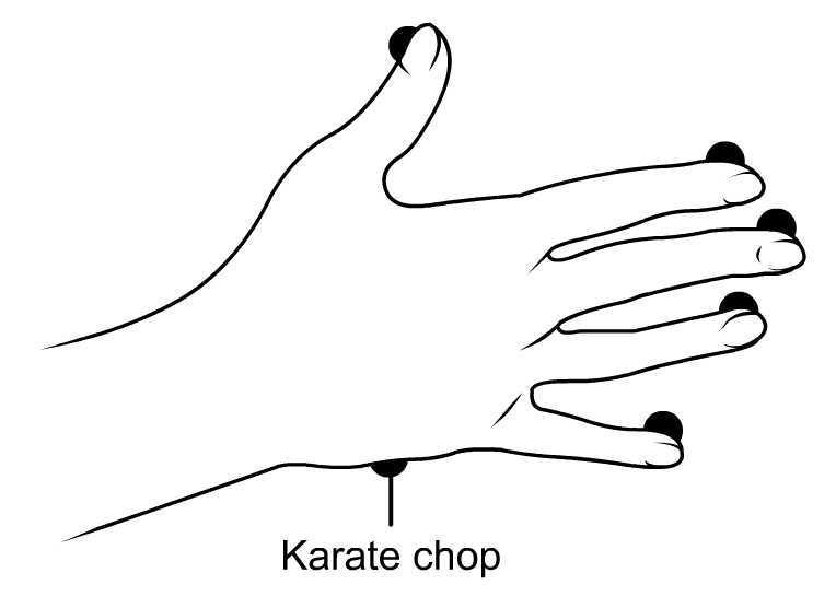 eft tapping hand signs